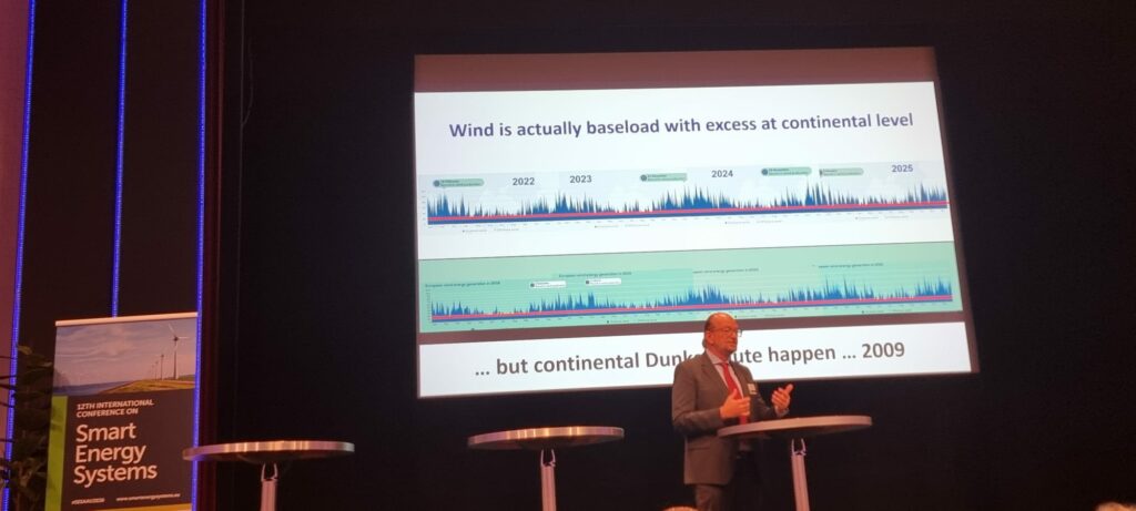 Smart Energy Systems 2026, Aalborg
